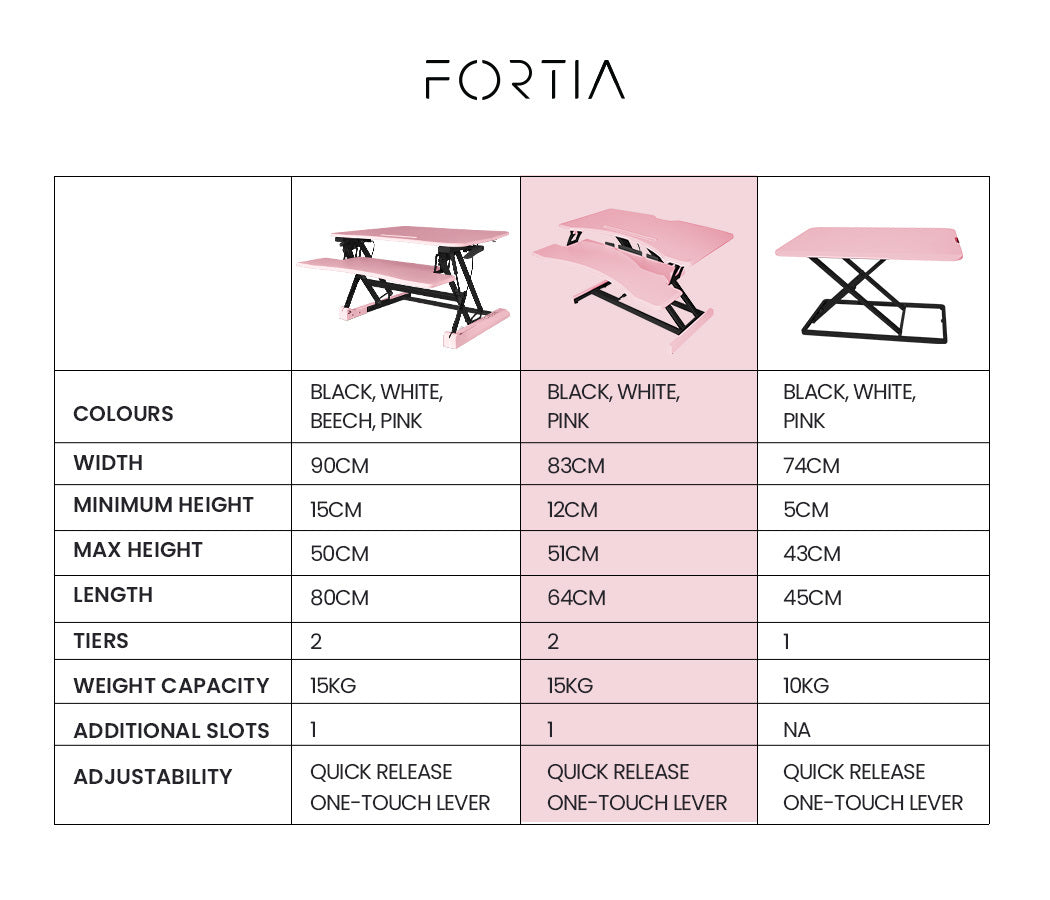 Fortia Desk Riser 77cm Wide Adjustable Sit to Stand for Dual Monitor, Keyboard, Laptop, Pink